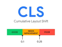 cumulative layout shift
